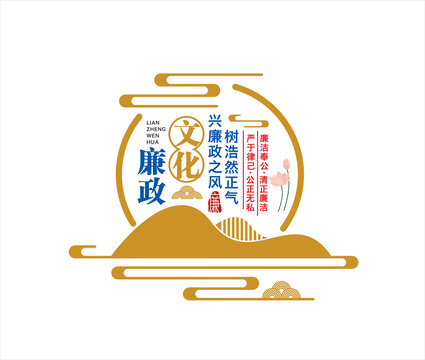 廉洁文化墙
