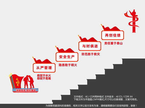 消防局楼梯间文化墙