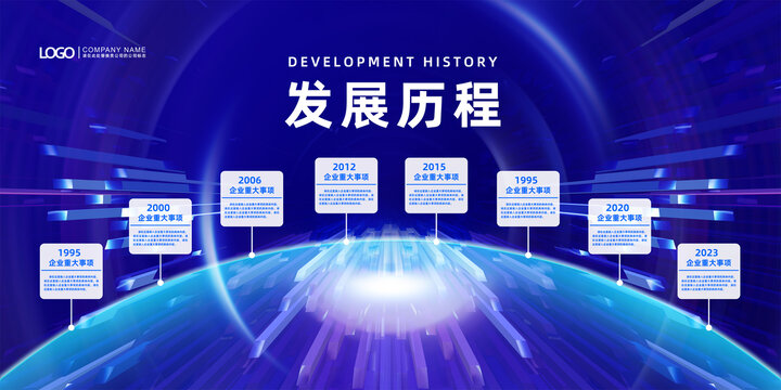 企业发展历程1