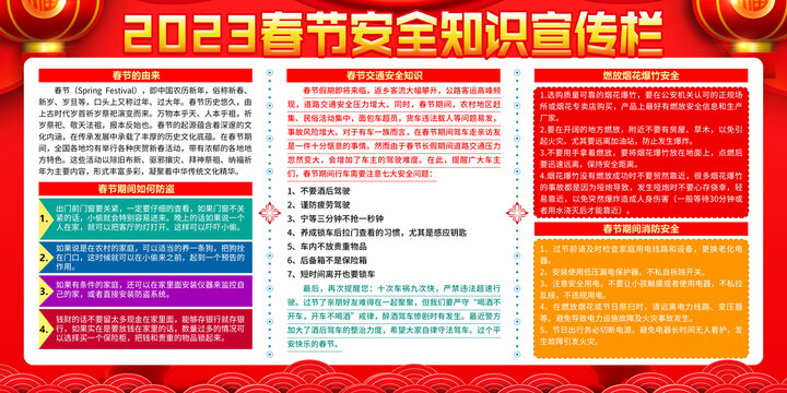 春节安全知识宣传栏