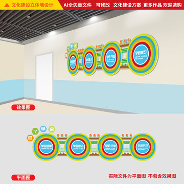 四个学会宣传展板