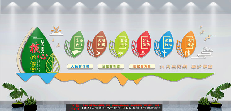 社会主义核心价值观文化墙