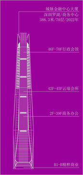 深圳城脉大厦