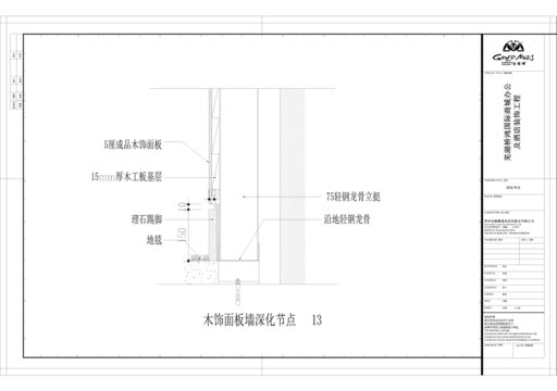 木饰面板墙深化节点