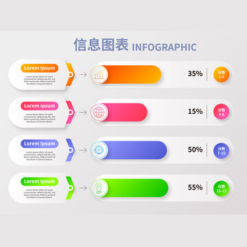 信息图表UI标签界面按钮