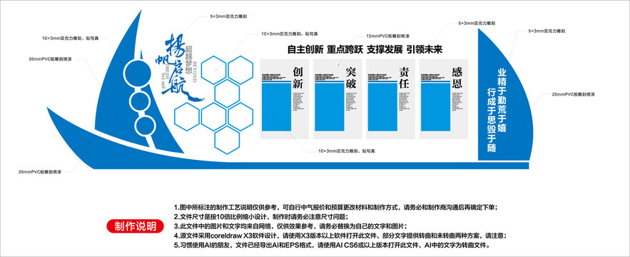 企业文化墙扬帆起航