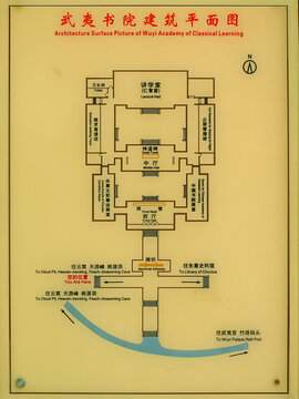 武夷山武夷书院平面图