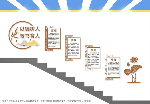 学校楼梯文化墙