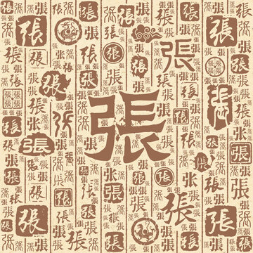 张字书法文字背景底纹