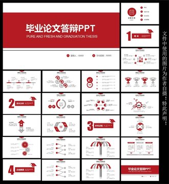 毕业答辩ppt模板