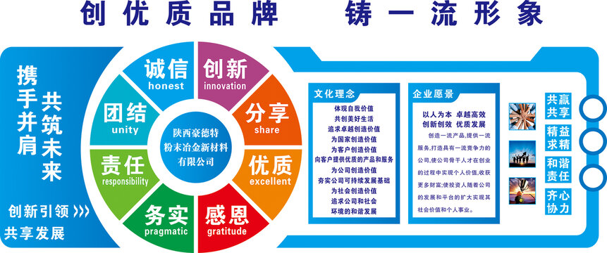 企业文化墙