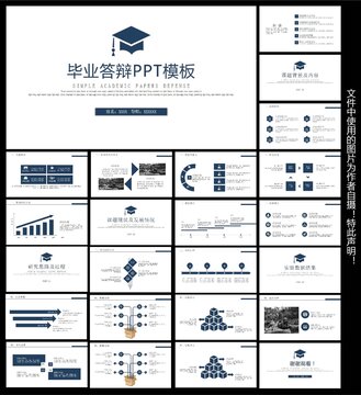 毕业答辩ppt模板