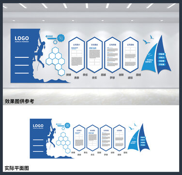 企业宣传展板公司办公室文化墙