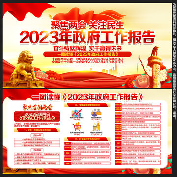 2023年全国两会