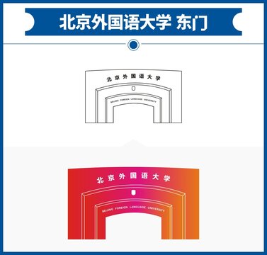 北京外国语大学东门