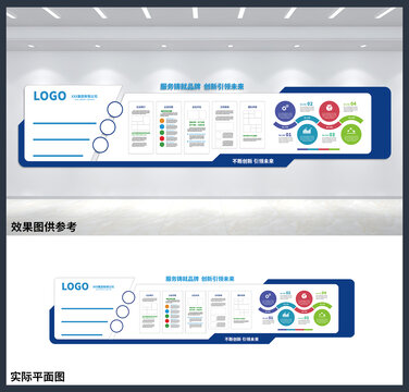 企业宣传公司发展历程文化墙