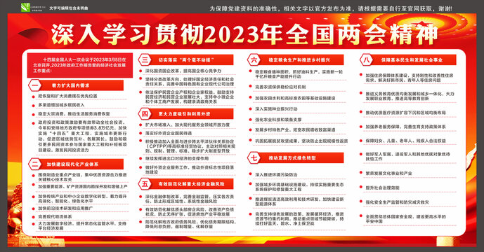 2023年全国两会