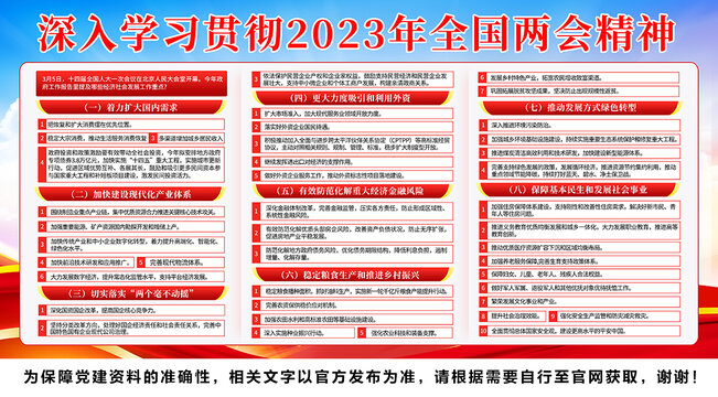 深入学习2023全国两会精神