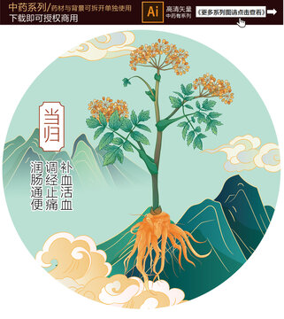 中药 植物