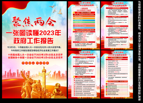 2023两会