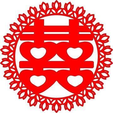 婚礼喜字