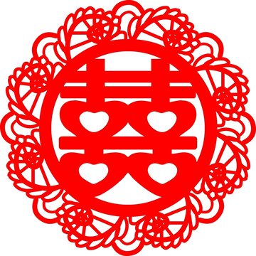 婚礼喜字