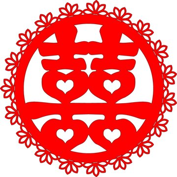 床头喜