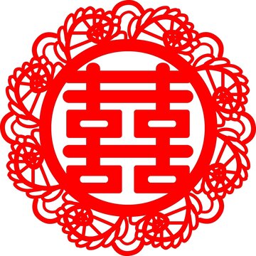 婚礼喜字