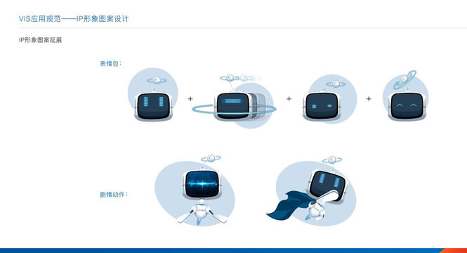 机器人表情包系列VI延展