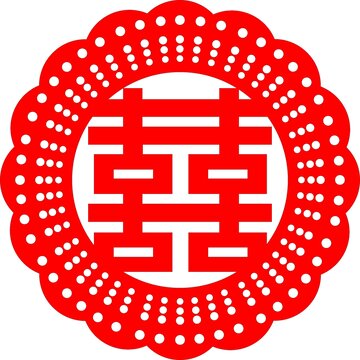 婚礼喜字