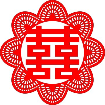 喜字门贴