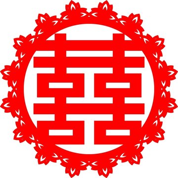 婚礼喜字