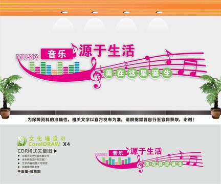 音乐室音乐辅导文化墙