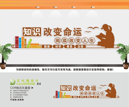 知识改变命运文化墙