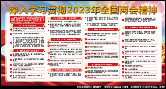 2023两会