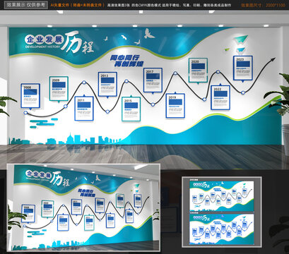 企业发展历程文化墙