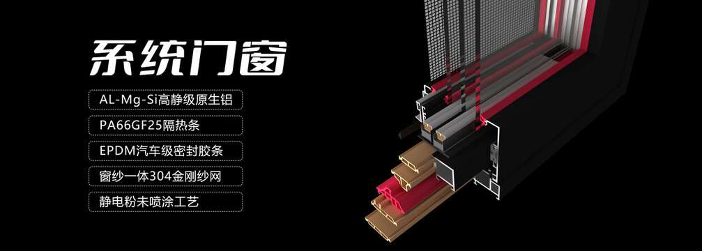 内开系统门窗样角效果