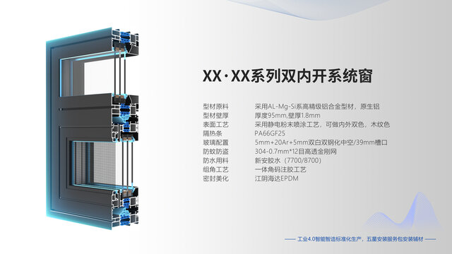 系统门窗样角海报