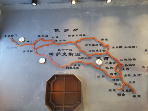 茶文化线路图