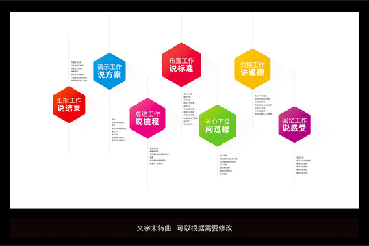 企业管理文化