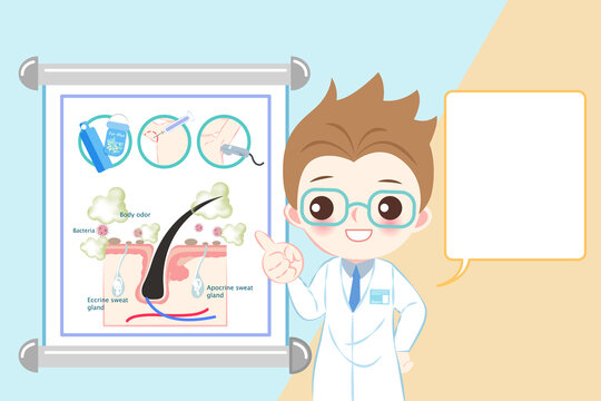医生解说狐臭原理 空白对话框插图