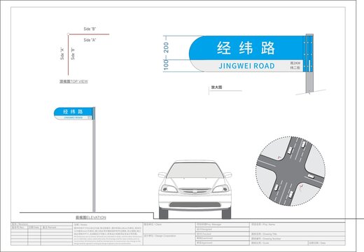 多向指示牌