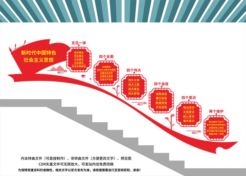 党建楼梯文化墙