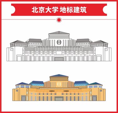 北京大学地标