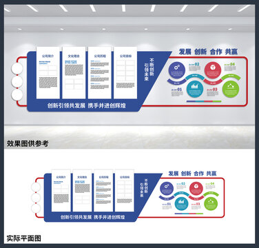 企业展板公司发展历程文化墙