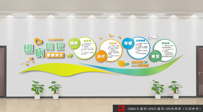 慢性疾病预防控文化墙