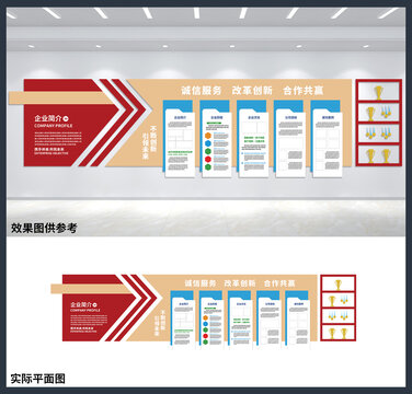 企业简介宣传展板办公室文化墙