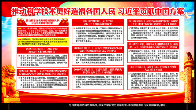 推动科学技术更好造福各国人民