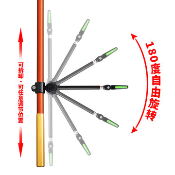 鱼竿支架钓鱼支架产品主图