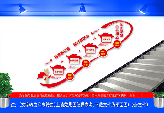 楼梯党建文化墙